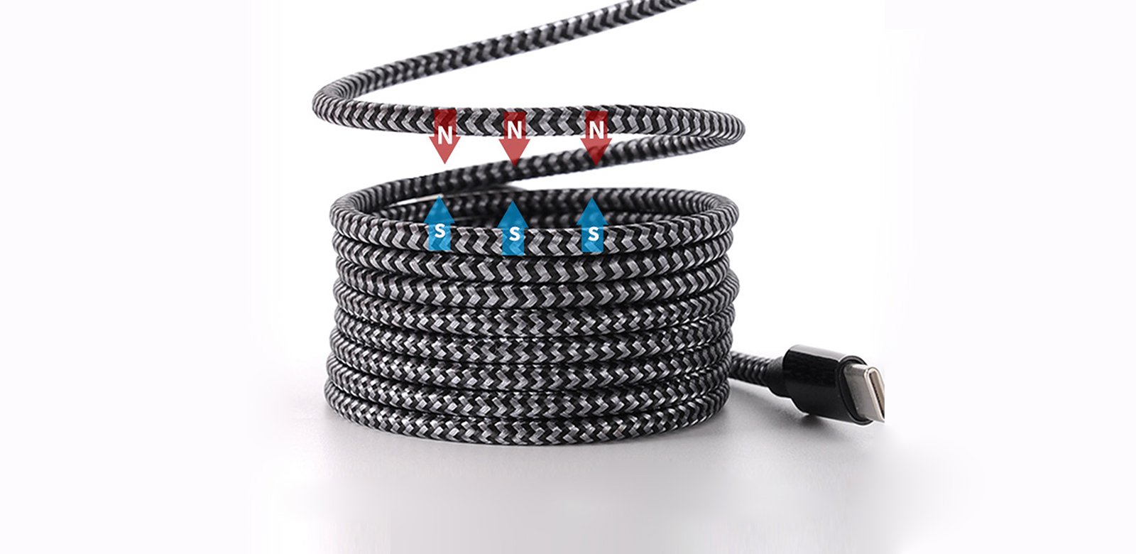 Charger Rope Magnetic Retractable Charging Cable | Tangle-Free USB-C Fast Charger ...